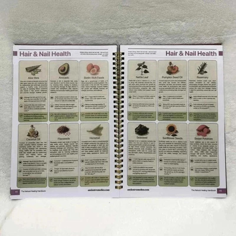 The Natural Healing Handbook, Spiral-Bound Guide for Herbal Remedies and Natural