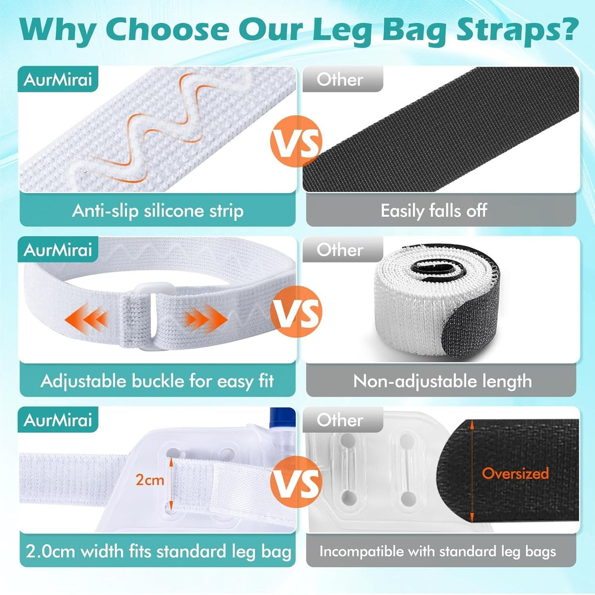 4Pcs Adjustable Anti-Slip Catheter Leg Bag Straps w/ Silicone Grip Post-Surgery