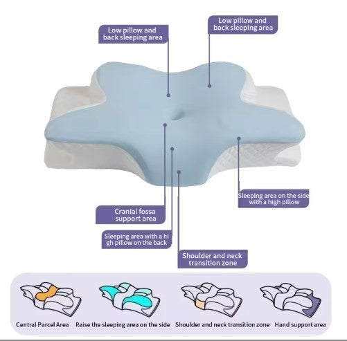 Ergonomic Memory Foam Pillow Cervical Neck Shoulder Orthopedic Pain Relief
