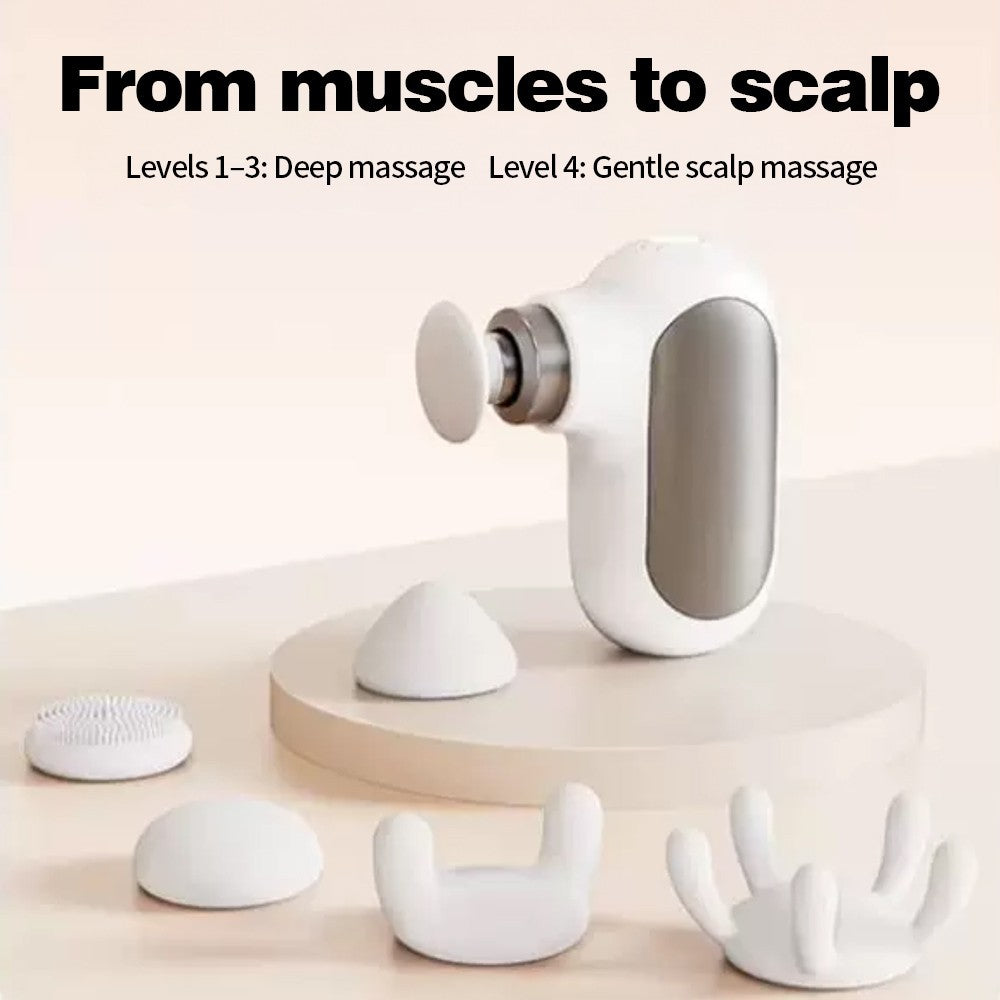 Pocket Size Fascia Gun, Multi Speed Deep Muscle Massager for Neck Shoulder Leg