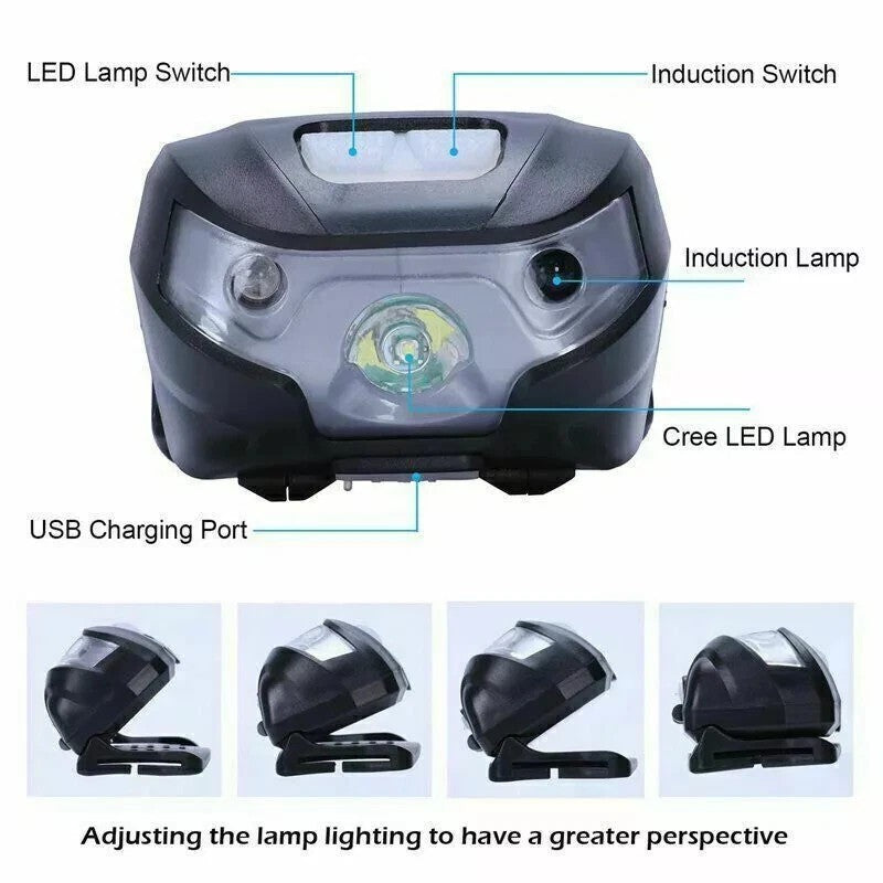 USB Rechargeable LED Headlamp Super Bright, Waterproof Head Torch UK