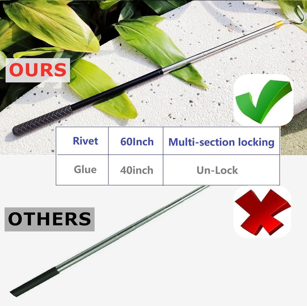 41-150cm Telescopic Stainless Steel Boat Hook Lockable Grappling Hook Marine