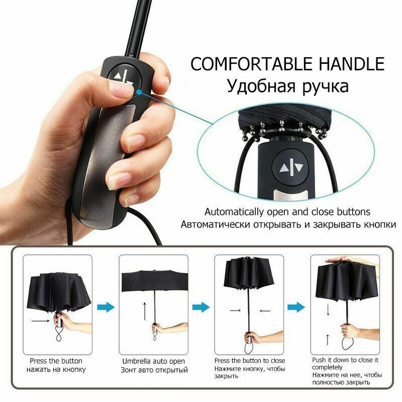 Double Wind Resistant Strong Automatic Open&Close Folding Canopy 10 Rib Umbrella