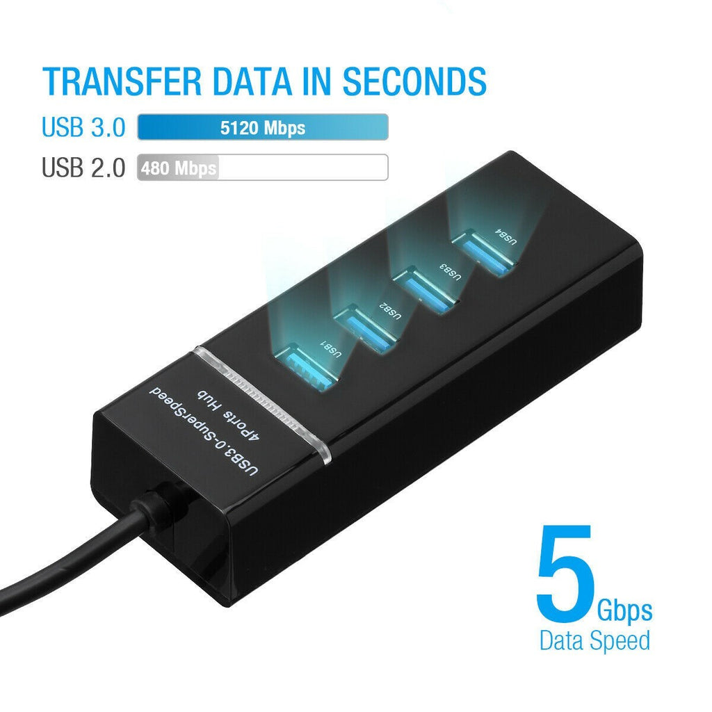 High Speed 4 Port USB 3.0 Multi Hub Splitter Expansion Desktop Laptop PC Adapter