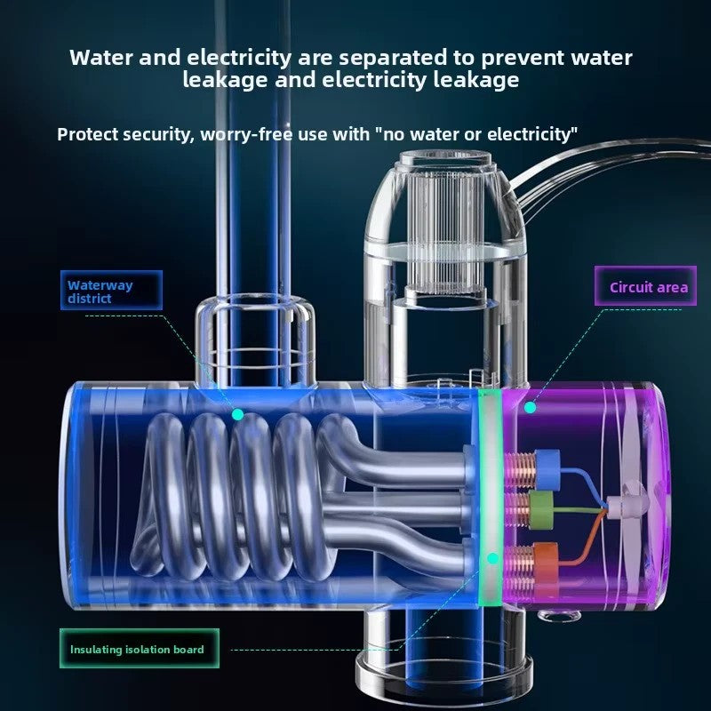 360° LED Electric Heater Faucet Tap Instant Hot Water Bathroom Kitchen Fast Heat