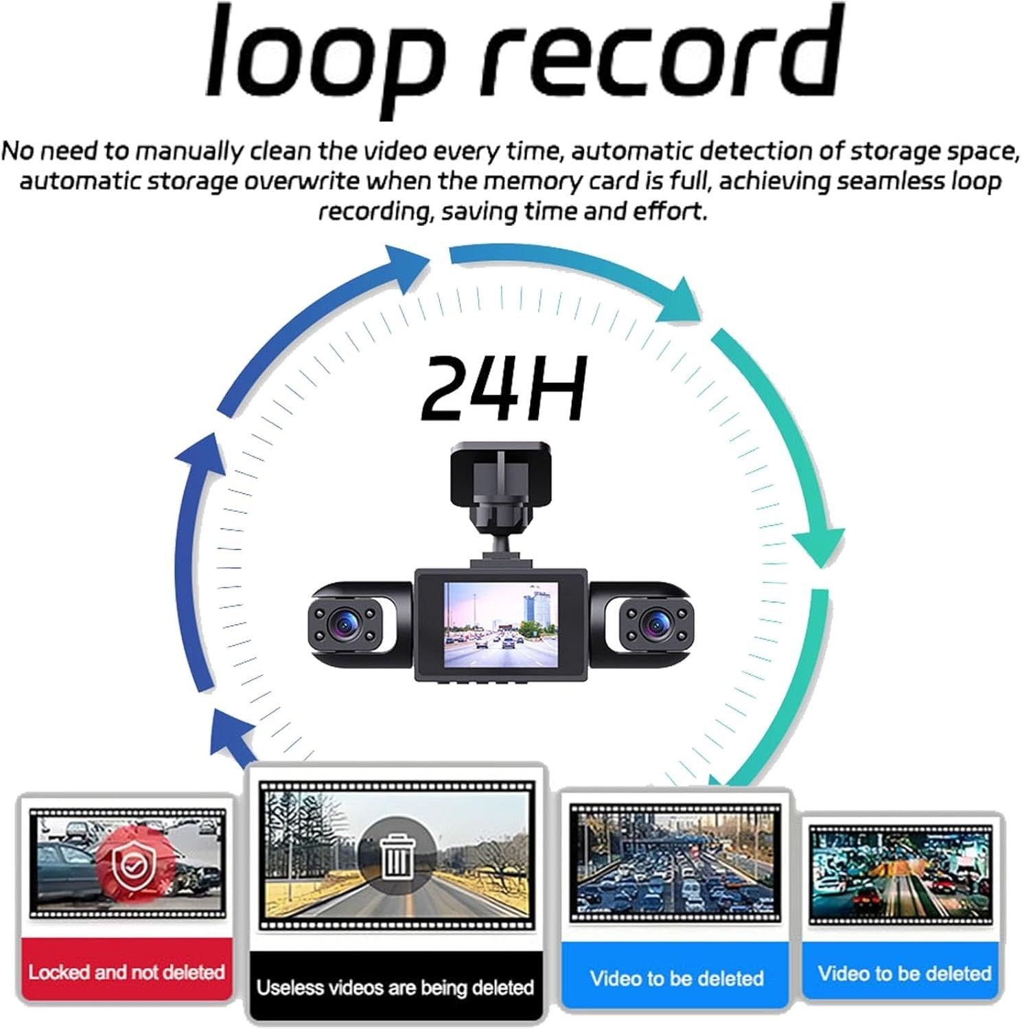 Averyard Dash Cam, Averyard Wire Dashcam, 4 Channel Full View Dashcam System