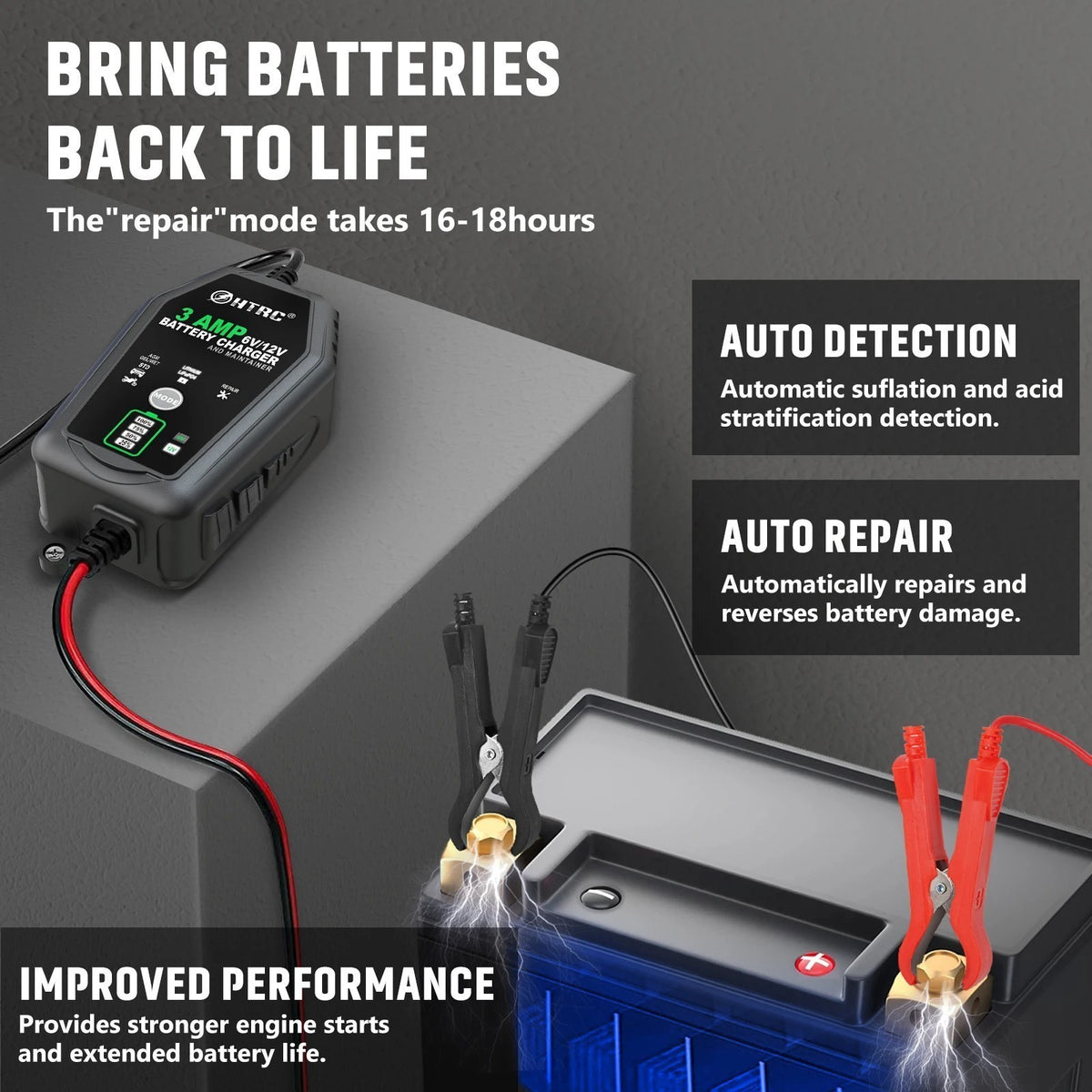 6V 12V 3000mA Smart Battery Charger Automatic for Trickle Lithium UK PLUG