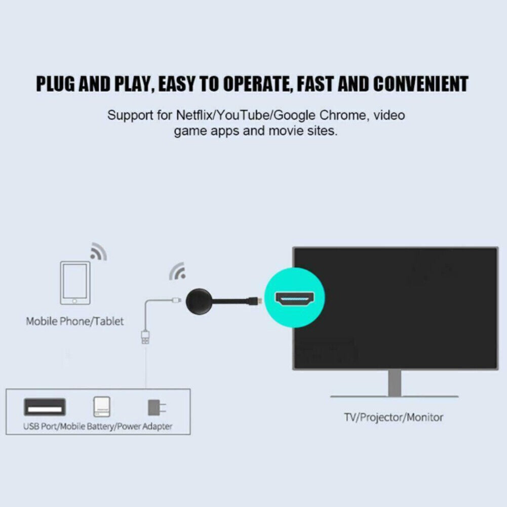 For Chromecast Google Wireless HDMI 2.4GHz 5GHz Display Media Streaming Video