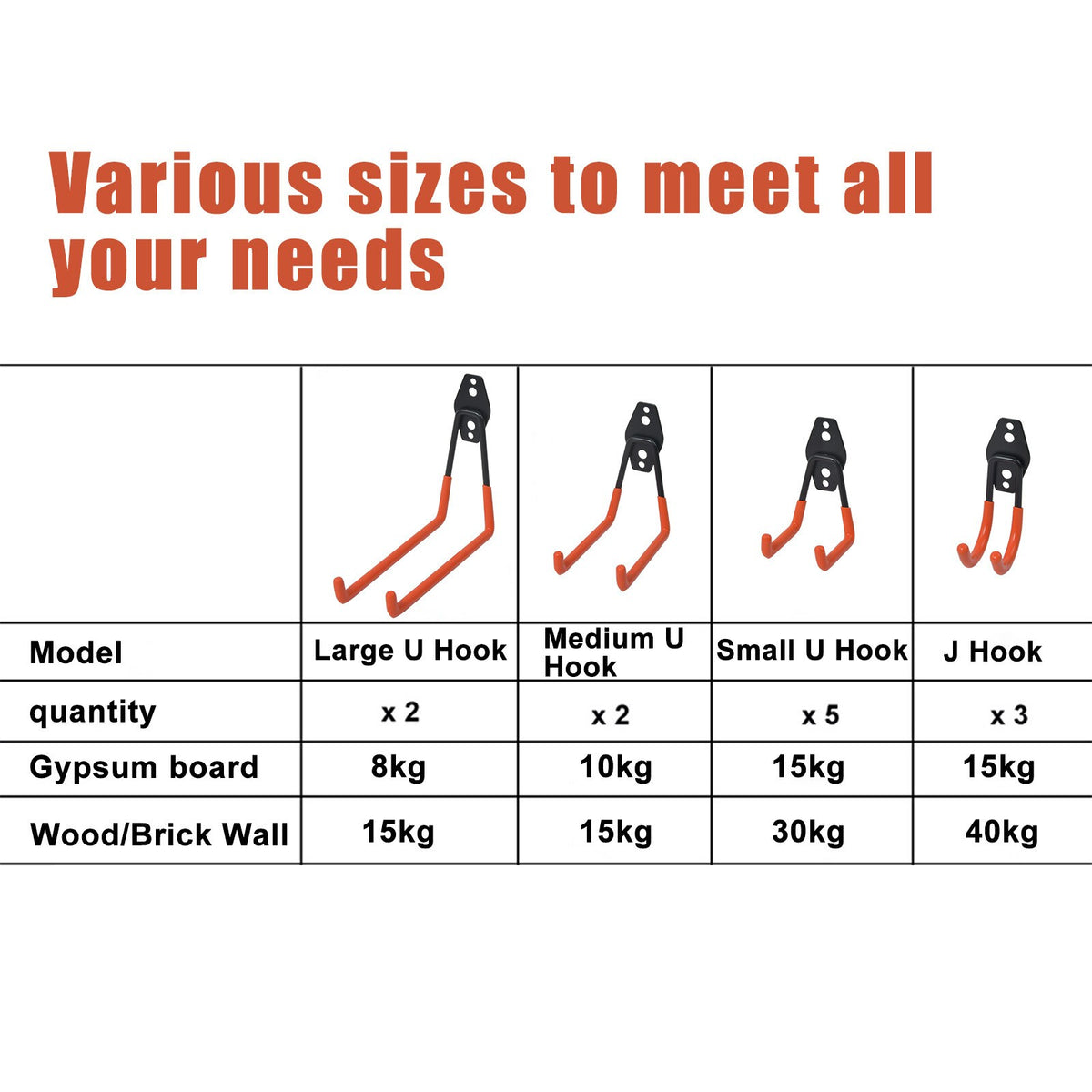 12Pack Garage Hooks Heavy Duty Wall Mount Utility Hooks Hangers for Garden Tools