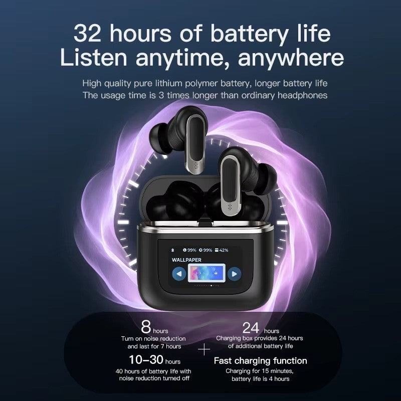 TWS Wireless Bluetooth Earphones Air In-Ear Pods Buds for iphone Samsung Android