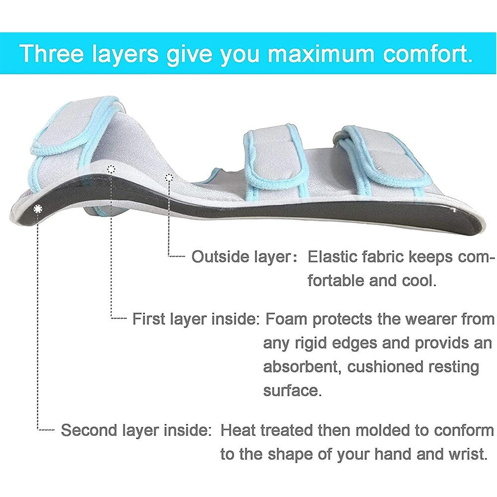 Left Hand Functional Rest Splint Forearm Wrist Support Fracture Injury Recovery