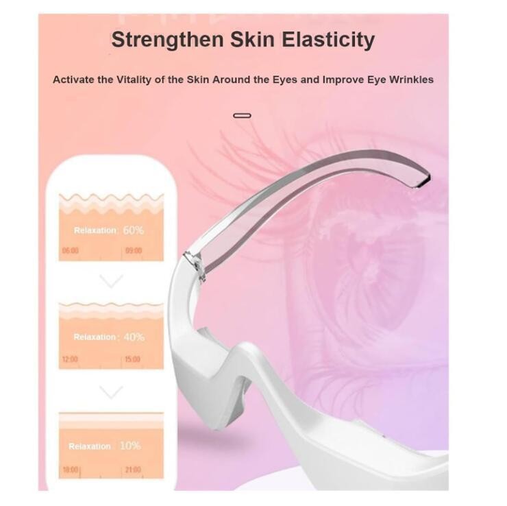 Red Light Glasses, Renewal Therapy Under-Eye Revital Eyes Revitaleyes Advanced！