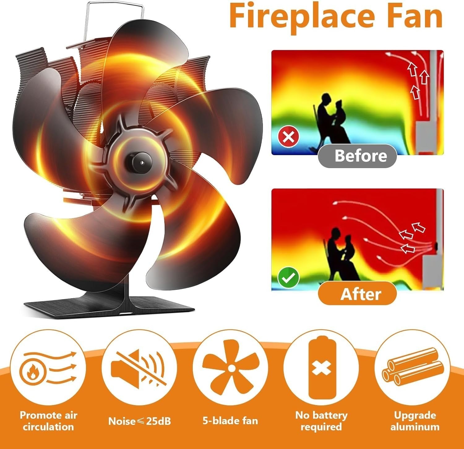 5 Blade Heat Powered Stove Top Fan Eco-friendly for Wood Burner Log Burning Fire