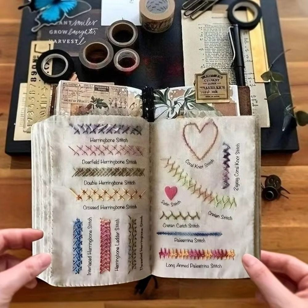 Embroidery Stitch Book Kit,106 Patterns With Tools&Tutorials, 86pcs Beginner Kit