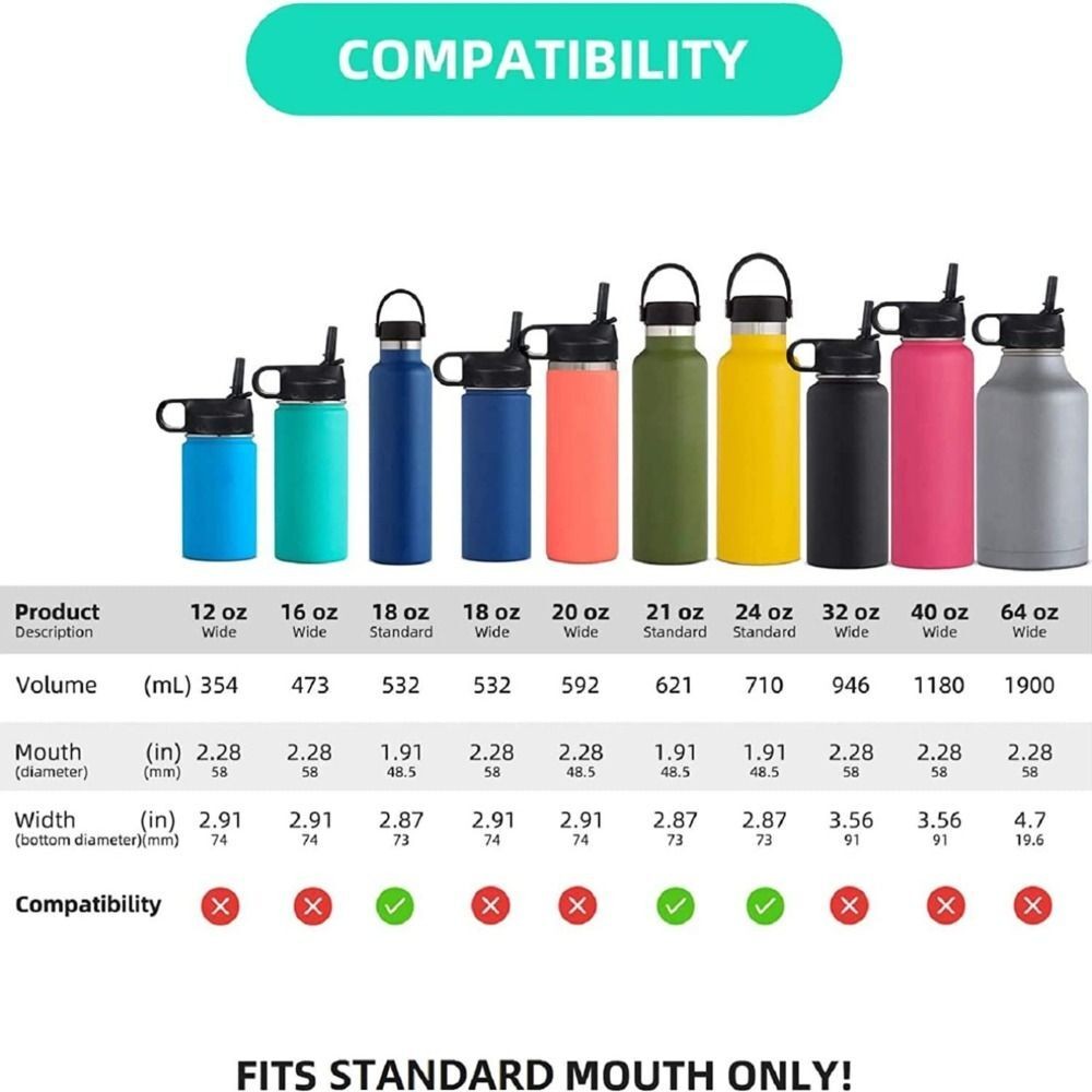 Straw Lid Hydroflask Lid Replacement Cap Leak Proof for 18 21 24 oz Water Bottle