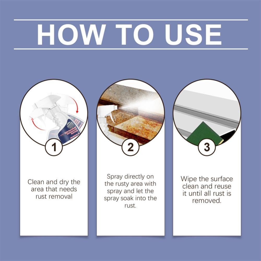 1-5X Highly Concentrated Rust Remover for Steel & Iron- Powerful Rust Remover