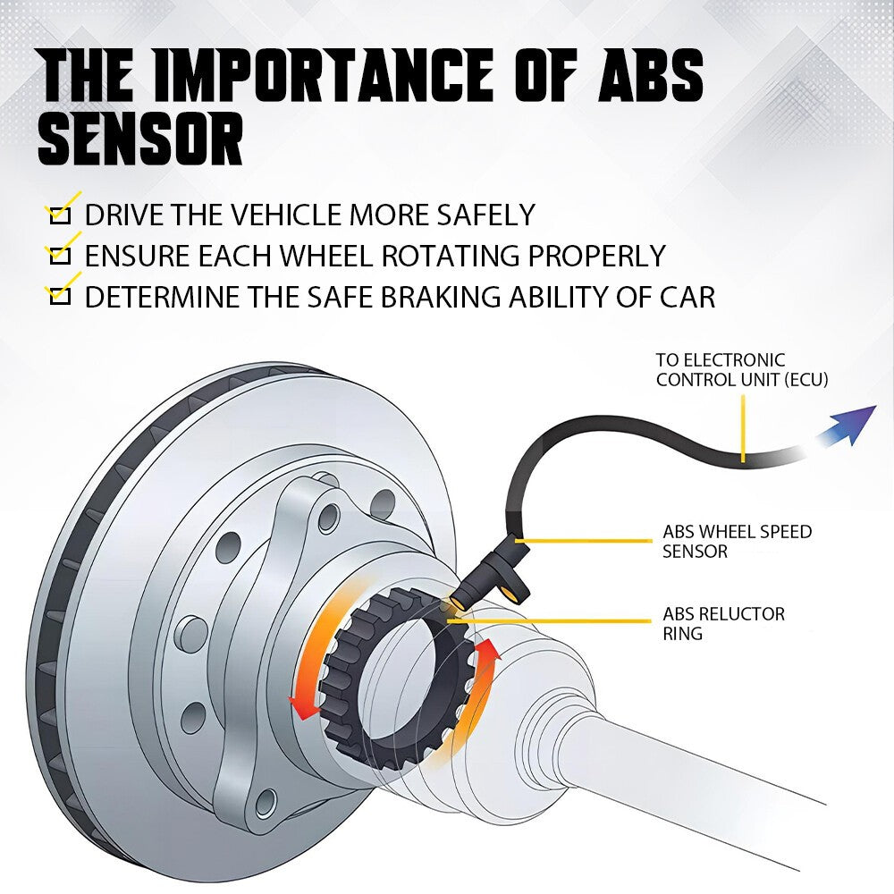 2x ABS Wheel Speed Sensor Rear For BMW 130i 325d 325i 330d 330i E81 E87 E91 E92