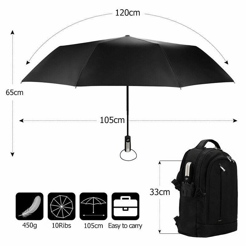 Double Wind Resistant Strong Automatic Open&Close Folding Canopy 10 Rib Umbrella