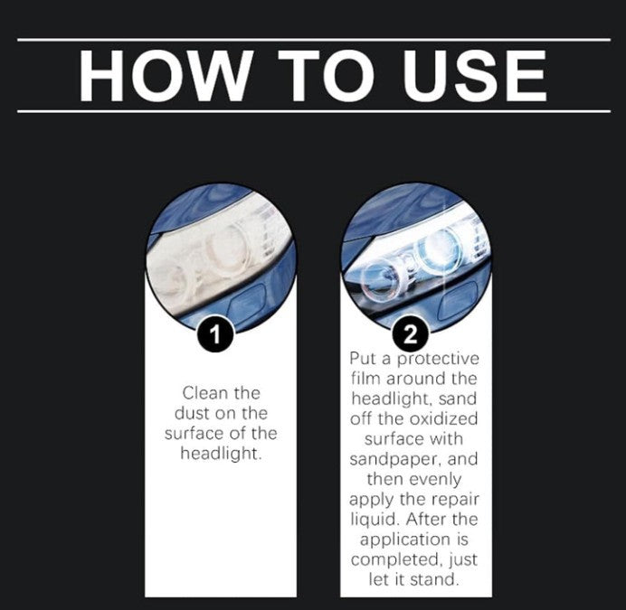 Q4 Headlight Restoration,Automotive Tourgoing Headlamp Restoration Fluid Kit