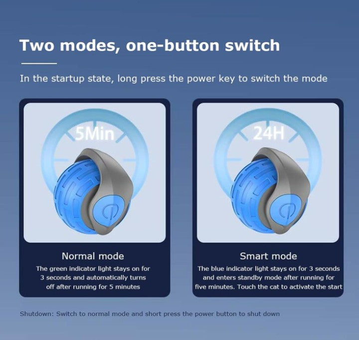 Speedy Tail 2.0 Speedy Tail Cat Toy Interactive Cat Toy Smart Indoor Cats Toy