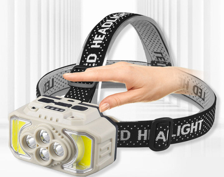 Inductive Type-C Rechargeable LED High Brightness Headlamp