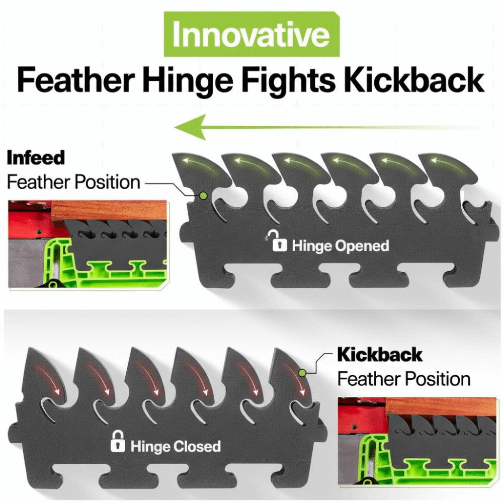 Feather Multi-Purpose Feather Board For Table Saws,Router Tables&Band Saws Tools