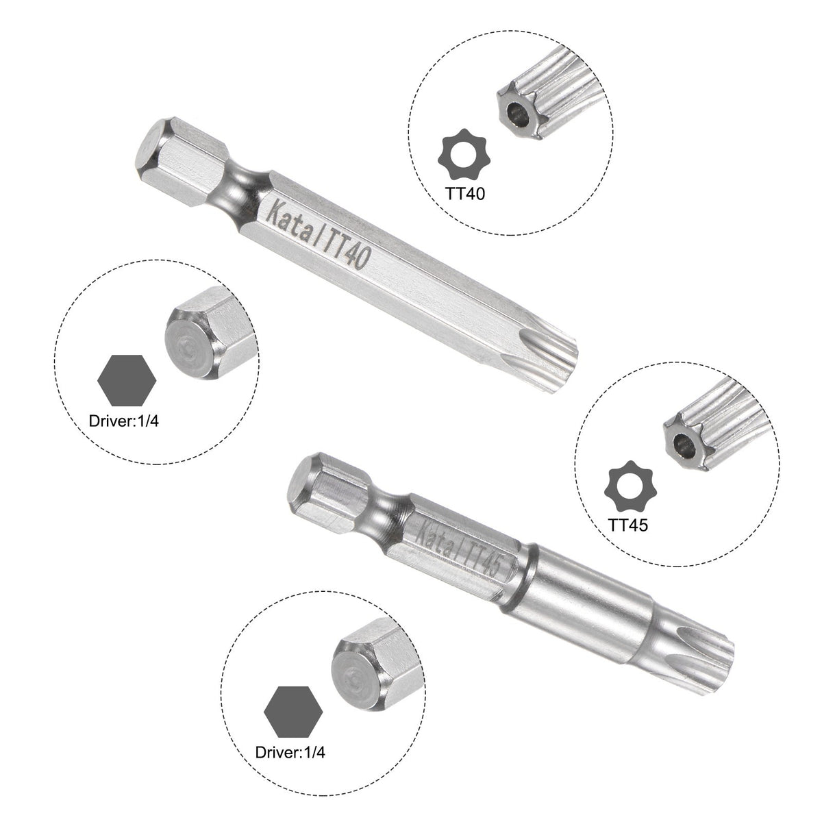 TT20-TT45 Magnetic Security Star 7Point Screwdriver Bit 1/4" Hex Shank 2"