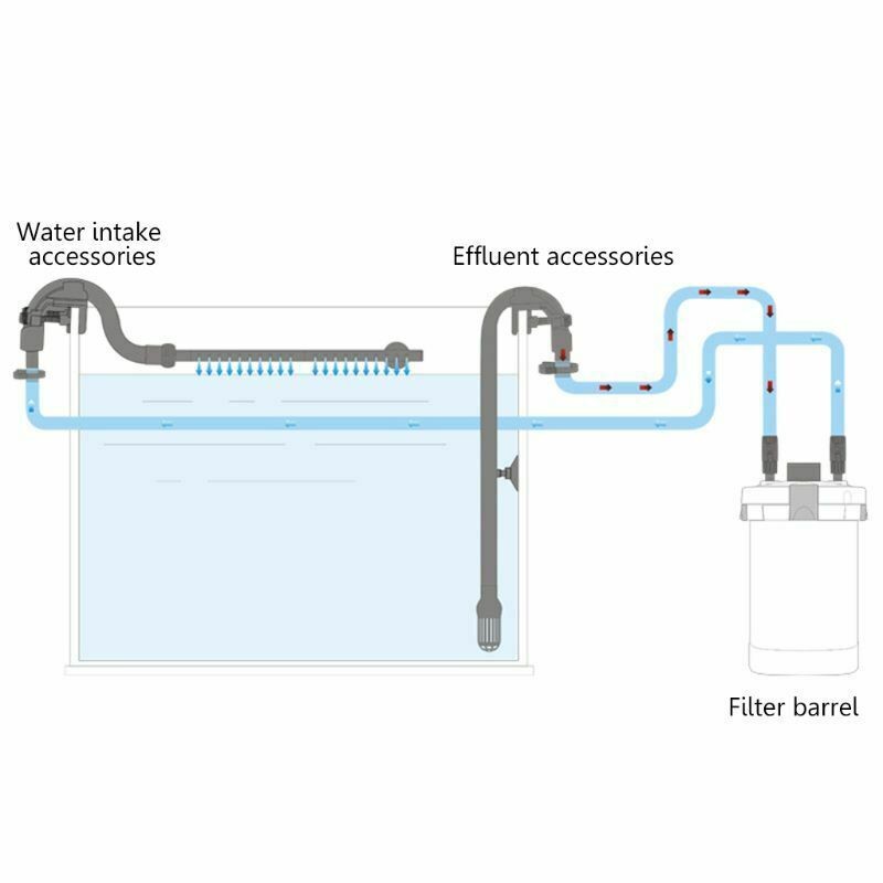 1Set Aquarium Inlet Outlet Tube Fish Tank External Filter Water Pipe Fitting