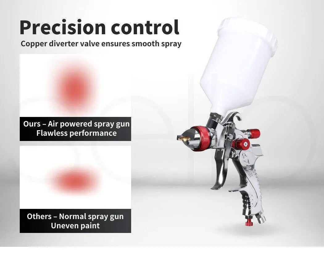 HVLP Spray Gun Kit Gravity Feed Car Primer Paint 1.4mm 1.7mm 2.0mm Nozzle 600ML