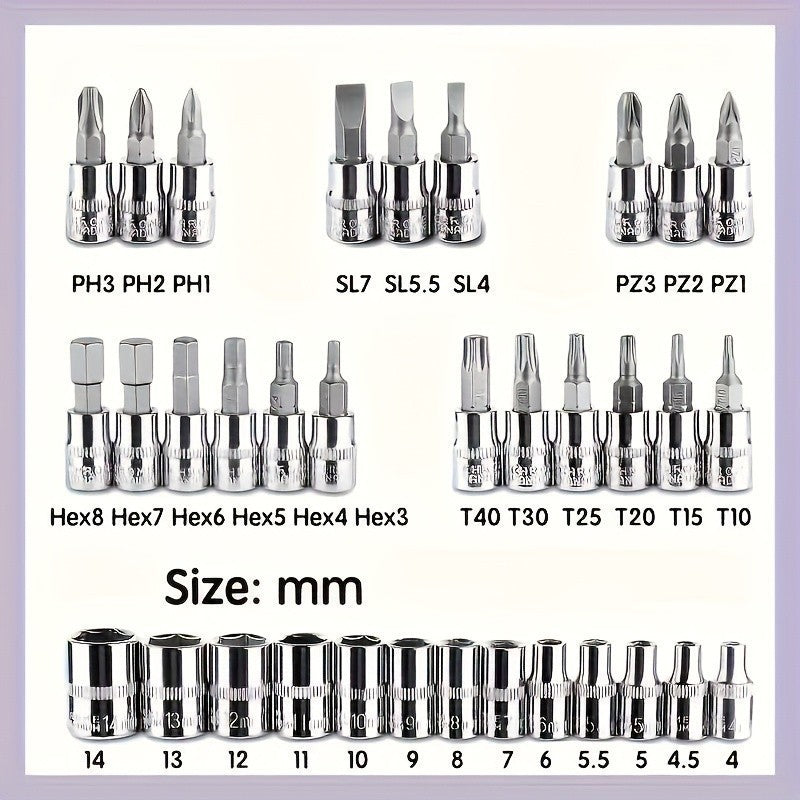 46pcs Ratchet Wrench Set 1/4 Ratchet Torque Wrench Combo Kit with Sockets Bit