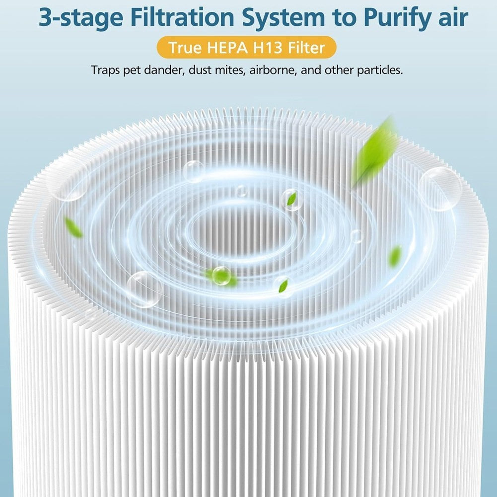 2-Pack 511 Replacement , Compatible with  Air  Pure 511 , True H13 HEPA9144