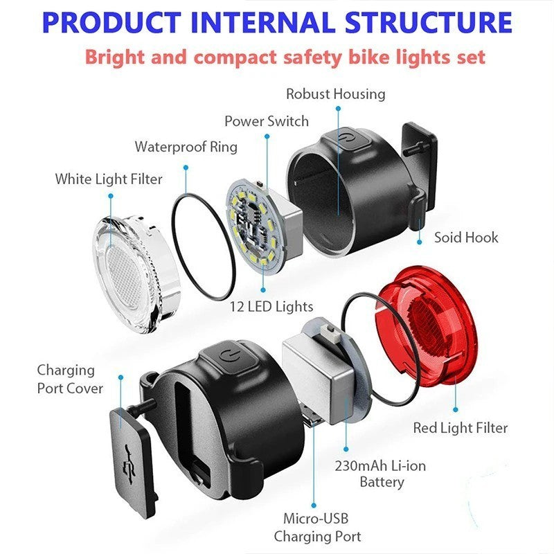 Super Bright Bike Light Set USB Rechargeable Bicycle Lights Waterproof Mountain