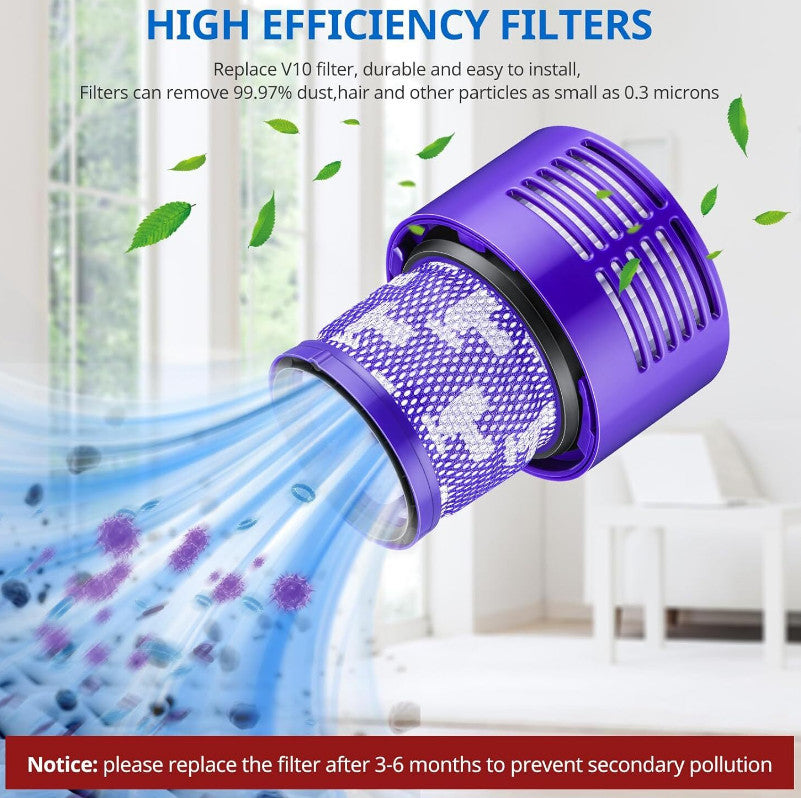2pcs Filter For Dyson Cyclone V11 V15  Absolute Animal Vacuum Cleaner Stick Hepa