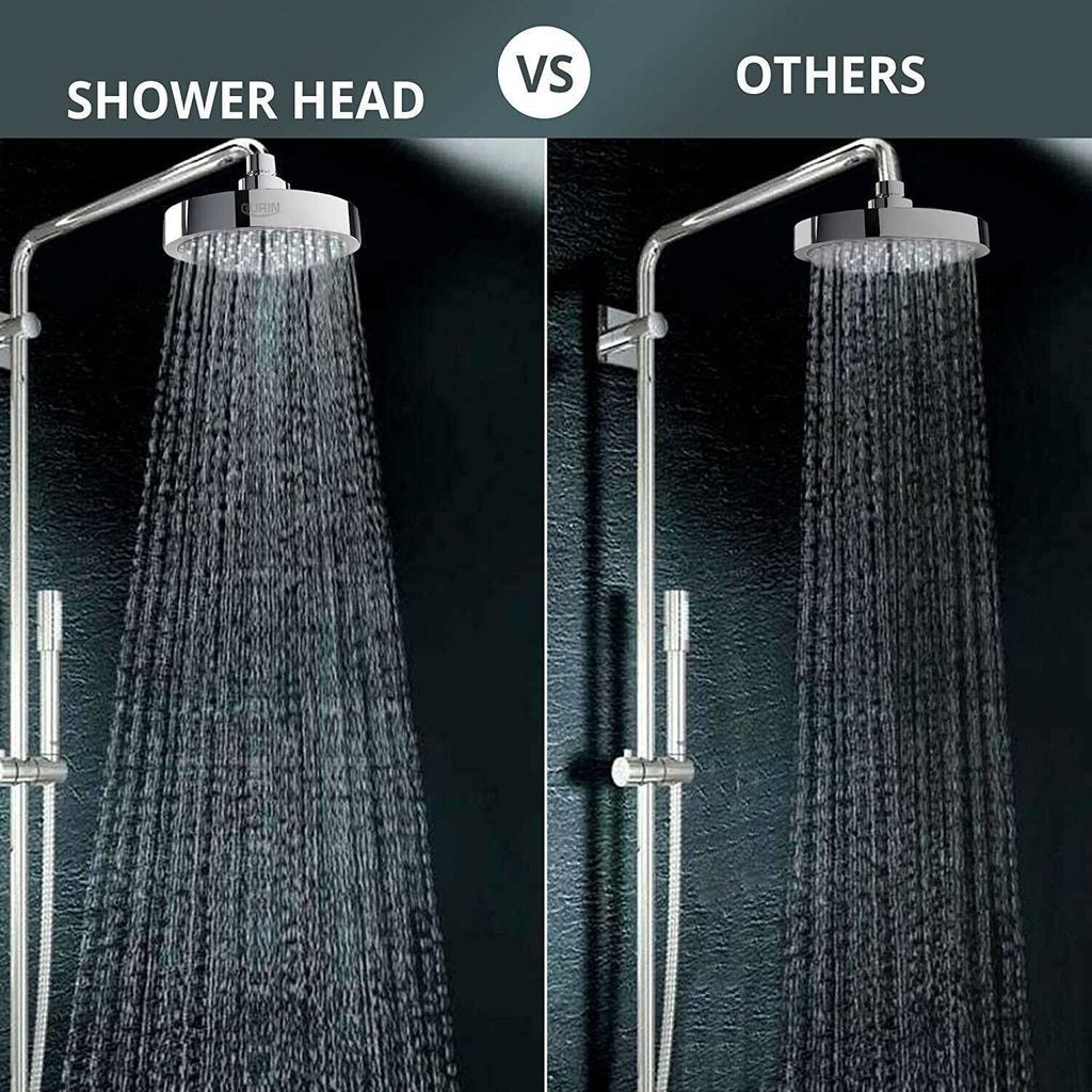 6 Inch Shower Head High Pressure Waterfall Bathroom Showerhead Adjustable Angles