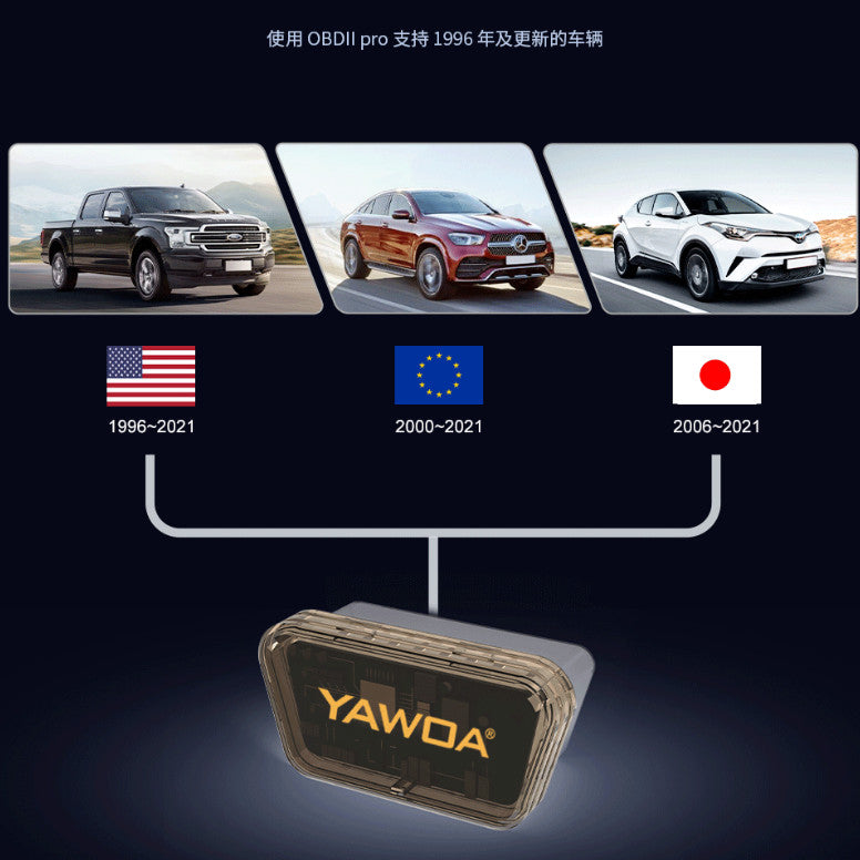 Car OBD Automatic DTC Cleaner Erase Code Tool Engine Check Light Turn Off