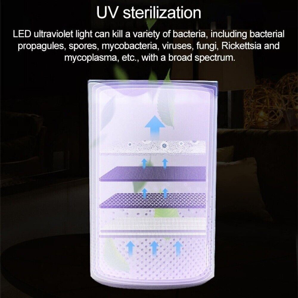 For Large Room Medical Grade HEPA Air Purifier Smoke Odor Pet Home Air Purifiers