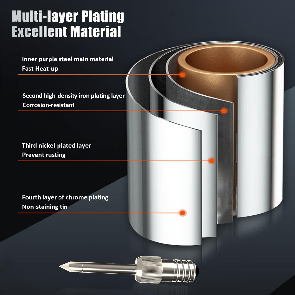 3Pcs High Performance E10 Interface Soldering Iron Tips USB Soldering Tip Set