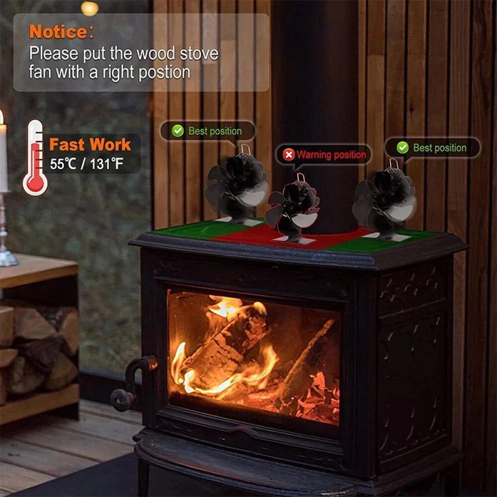 Heat Powered Stove Fan Wood/Log Burner Fan with 6 Blades for Fireplaces