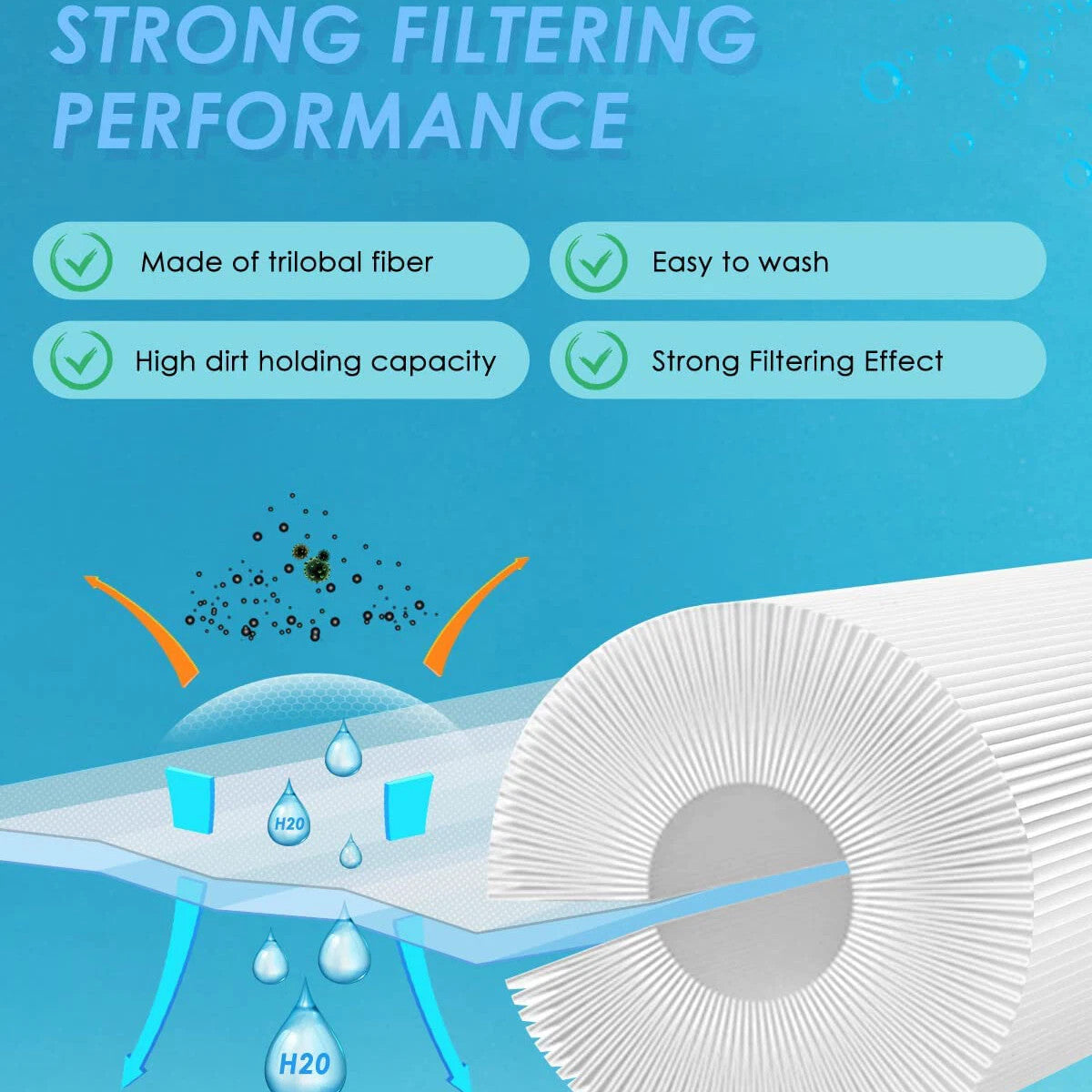 2/4/6pcs Compatible Filter PWW50 SPA Hot Tub Filters 6CH-940 Superior Spas Pool