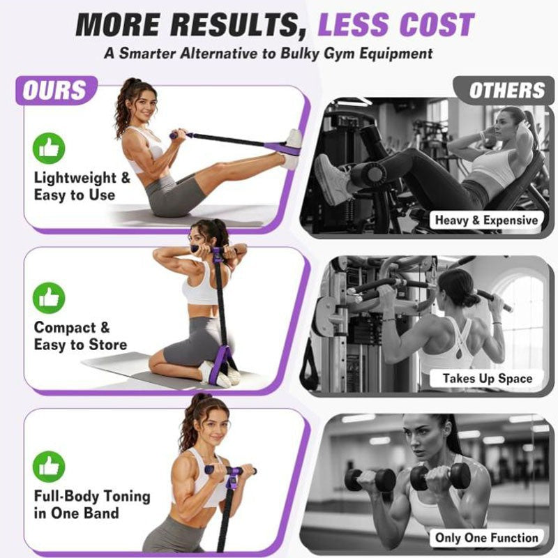 Upgraded Pedal Resistance Band with Handles, Women Foot Pedal Resistance Bands
