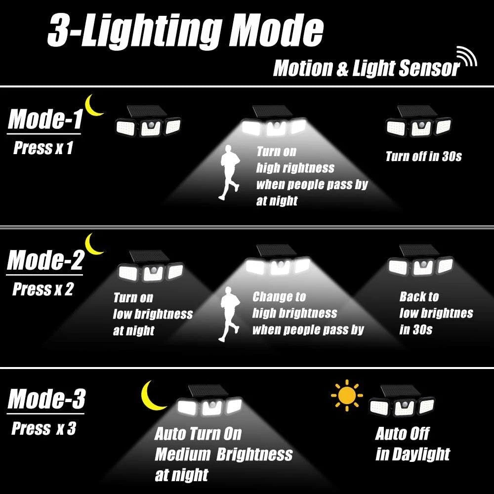 3-Head Solar Light LED PIR Motion Sensor Outdoor Garden Wall Security Lamp