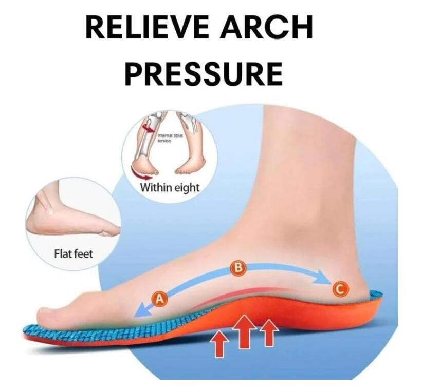 Sole Inserts,Plantar Fasciitis Heavy Duty Support Insoles for Men Women