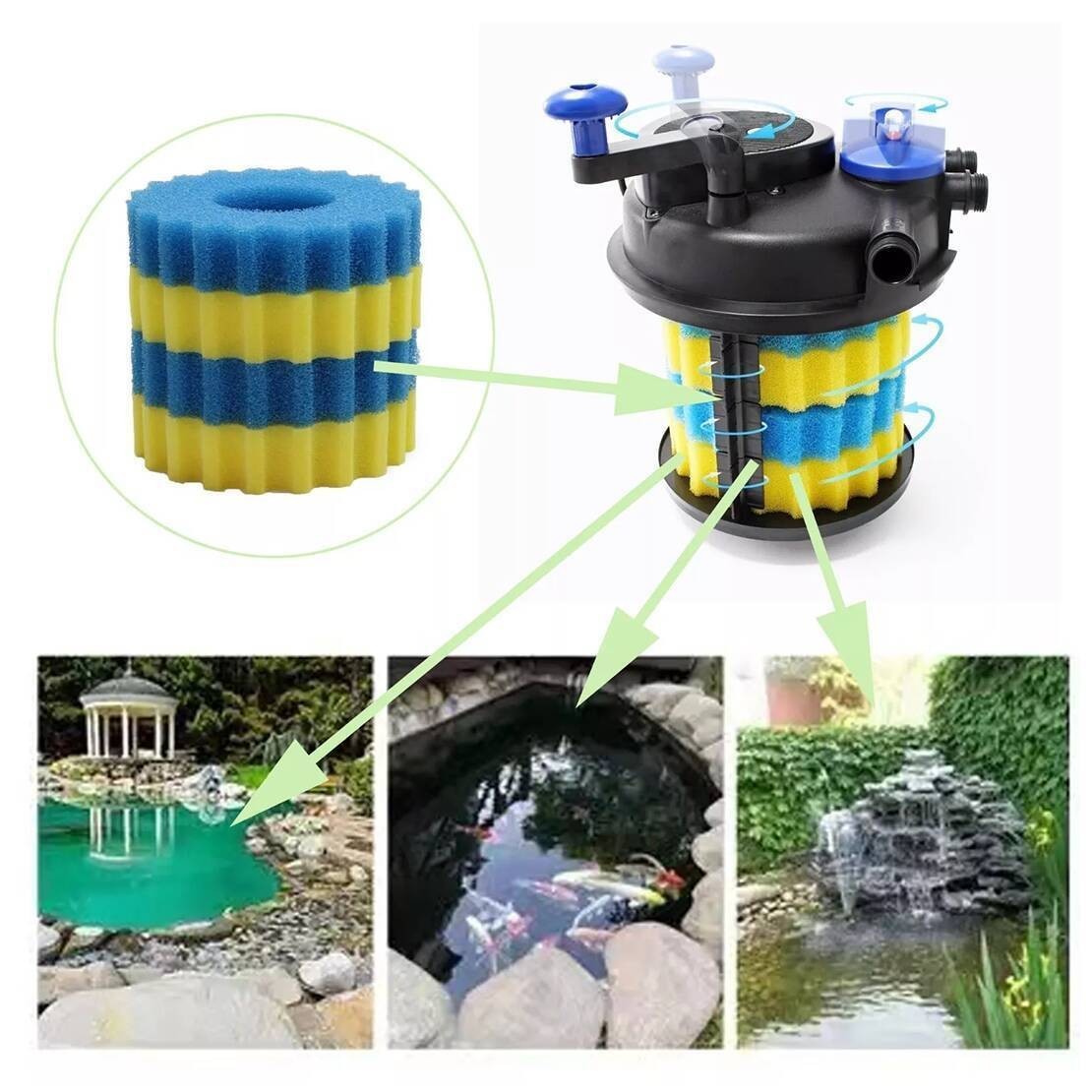 4Pcs Foam Sponge Filter Pad Fit For CPF-2500 Pressure Pond Filter Well