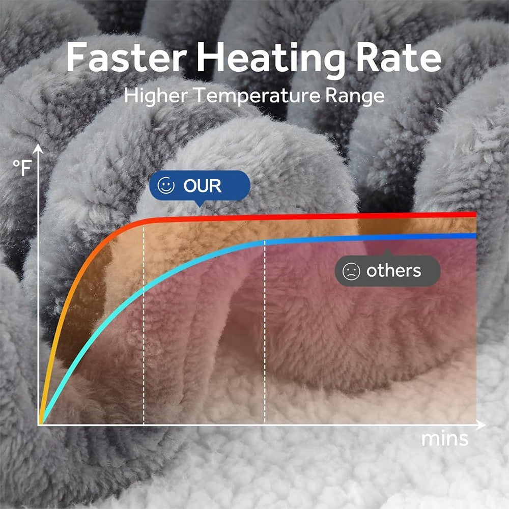 Electric Blanket Heated Throw Over Luxurious Fleece Washable Digital Controller