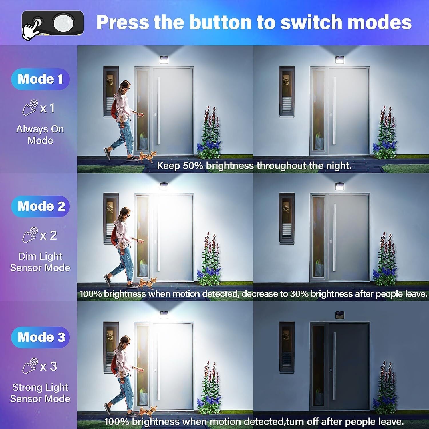 2PK Solar Wall Lights PIR Motion Sensor 128 LED Outdoor Garden Security Lamp