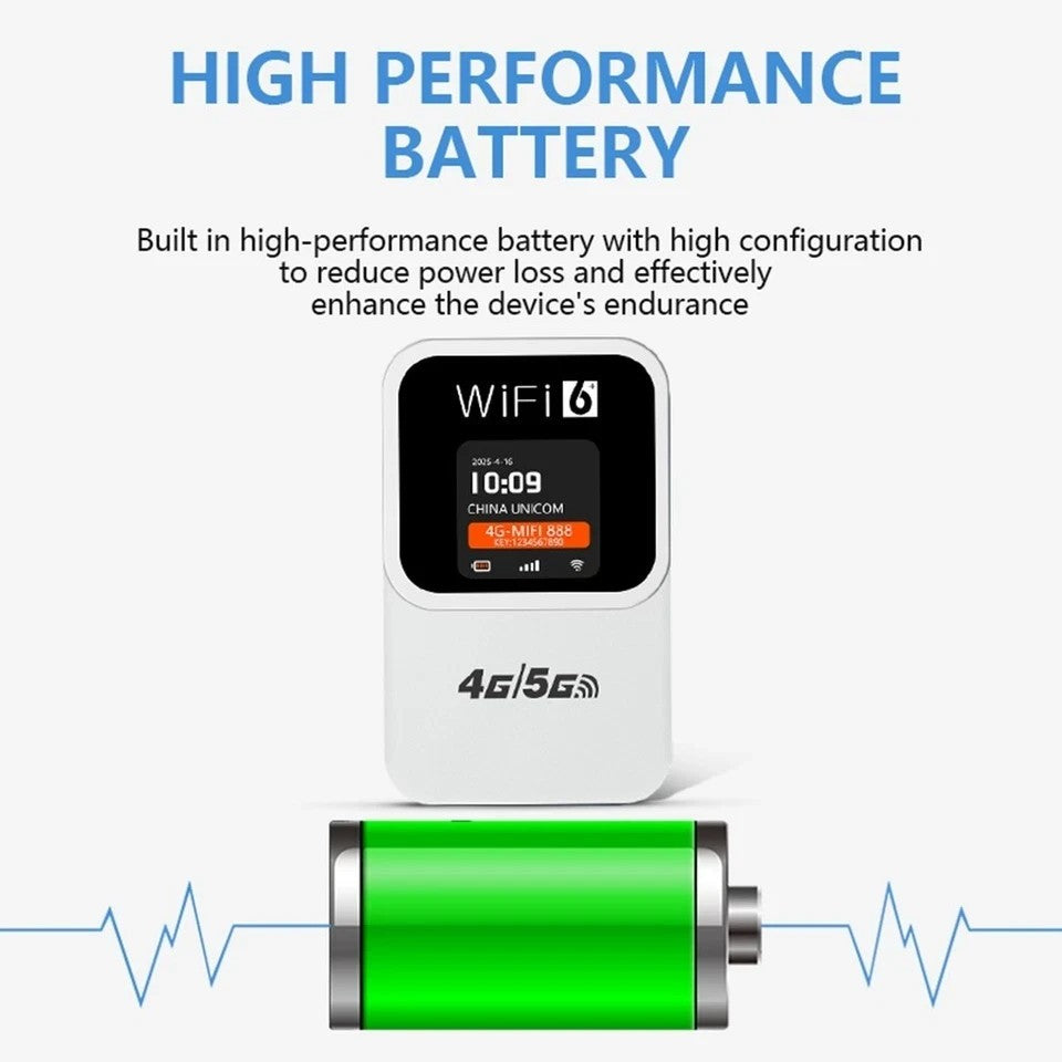 2026 Portable WiFi Portable WiFi, Ryoko Pro Portable WiFi for Travel