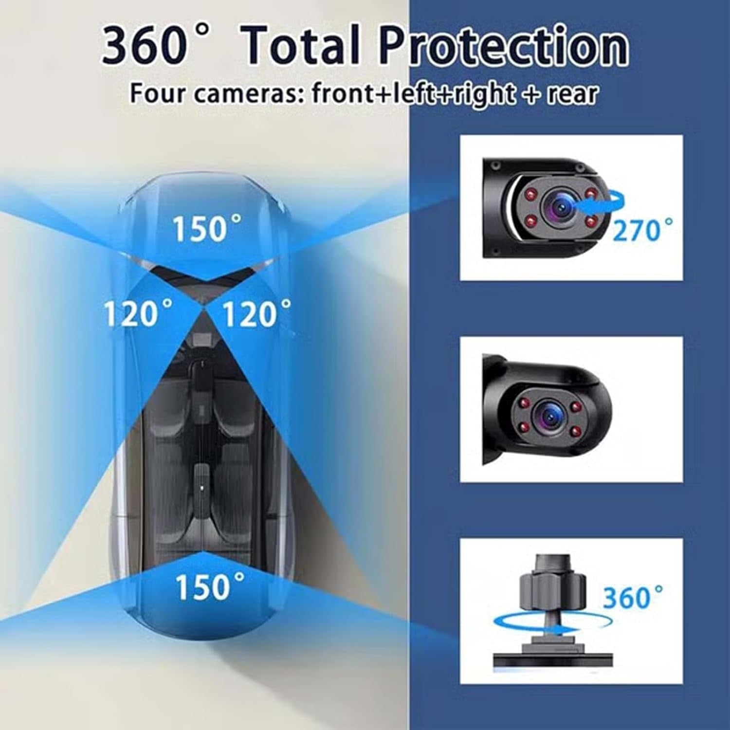 Averyard Dash Cam, Averyard Wire Dashcam, 4 Channel Full View Dashcam System