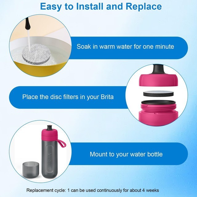 6 PCS Water Filter Discs Compatible with Brita Fill & Go Bottles Reduce Chlorine