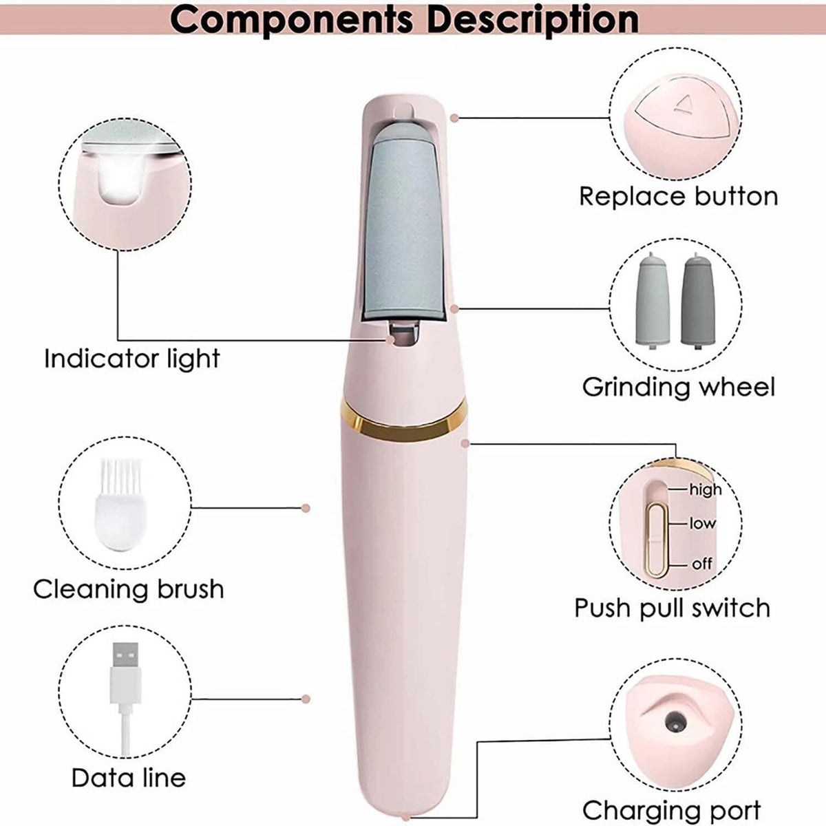 Rechargeable Electric Foot Grinder File Dead Skin Callus Remover Pedicure Tool