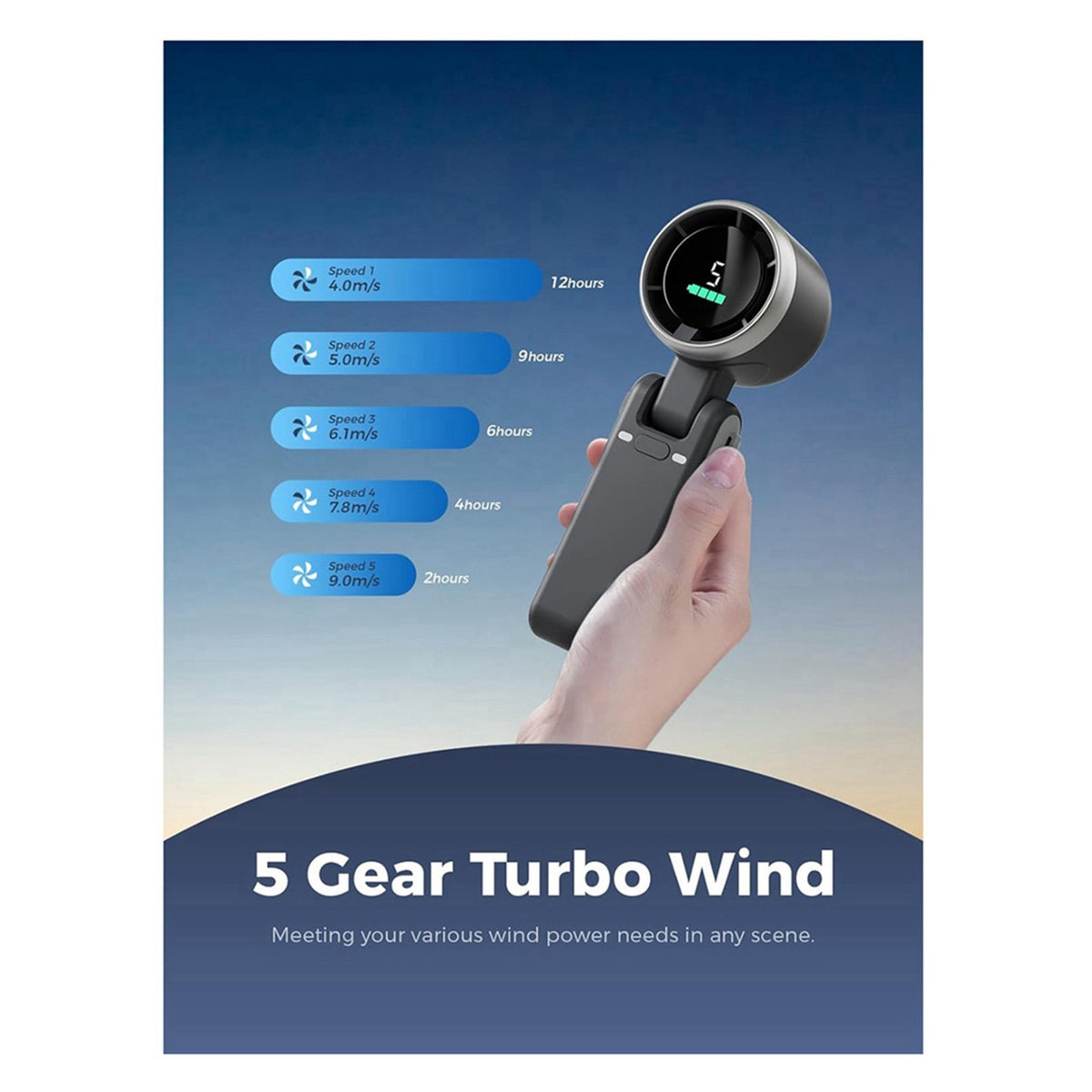 2X Handheld Turbo Fan, 5 Gear Wind, Battery Operated, N607 High-Speed Fan 4578